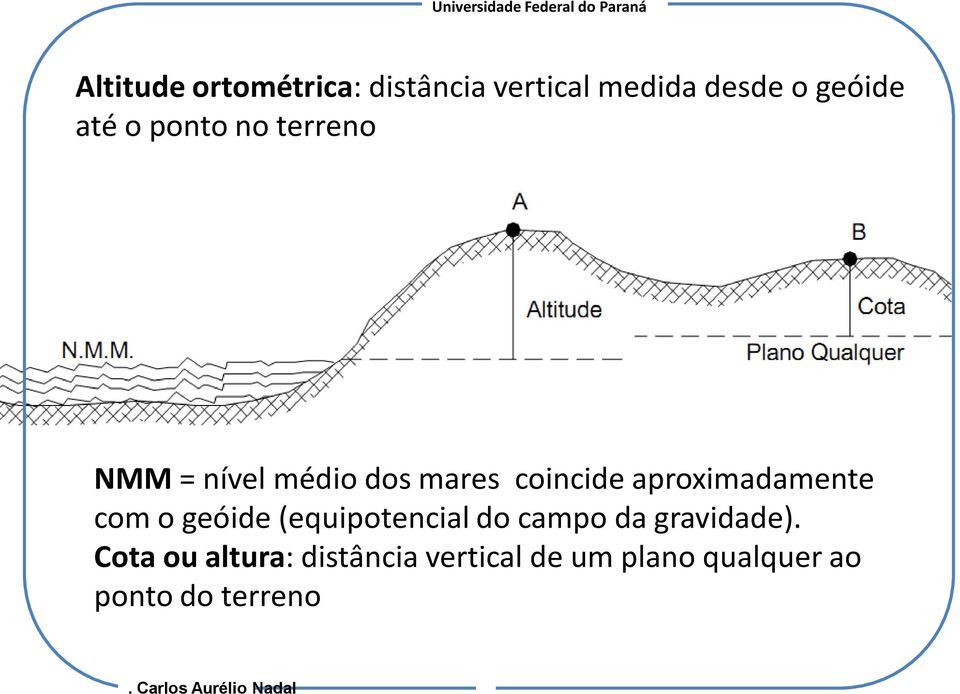 aproximadamente com o geóide (equipotencial do campo da gravidade).