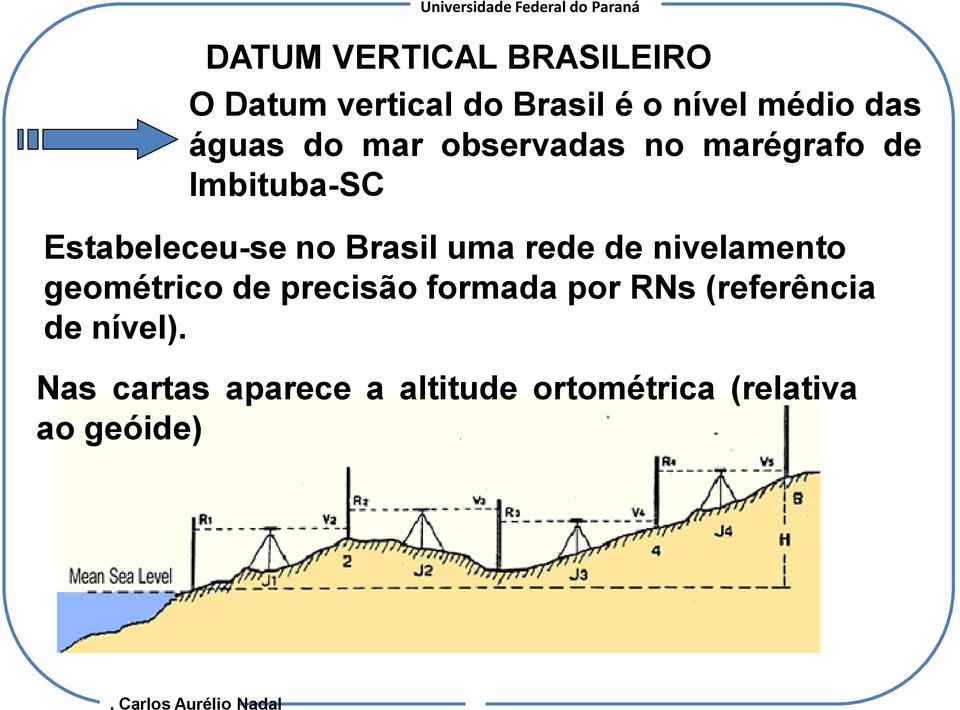 Brasil uma rede de nivelamento geométrico de precisão formada por RNs
