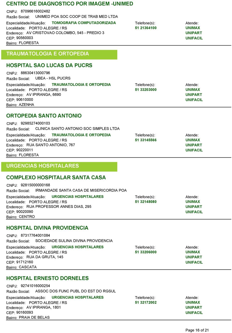 CLINICA SANTO ANTONIO SOC SIMPLES LTDA 51 33145566 Endereço: RUA SANTO ANTONIO, 767 CEP: 90220011 Bairro: FLORESTA URGENCIAS HOSPITALARES COMPLEXO HOSPITALAR SANTA CASA CNPJ: 92815000000168 Razão