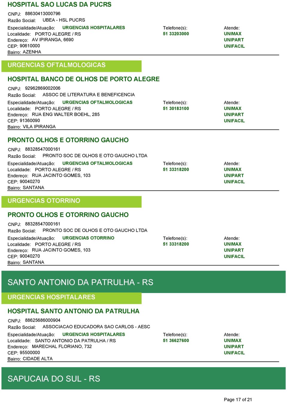 Bairro: VILA IPIRANGA PRONTO OLHOS E OTORRINO GAUCHO CNPJ: 88328547000161 Razão Social: PRONTO SOC DE OLHOS E OTO GAUCHO LTDA Especialidade/Atuação: URGENCIAS OFTALMOLOGICAS 51 33318200 Endereço: RUA