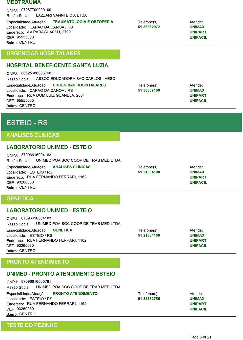 ANALISES CLINICAS LABORATORIO UNIMED - ESTEIO CNPJ: 87096616004183 Localidade: ESTEIO / RS Endereço: RUA FERNANDO FERRARI, 1162 CEP: 93260030 GENETICA LABORATORIO UNIMED - ESTEIO CNPJ: 87096616004183