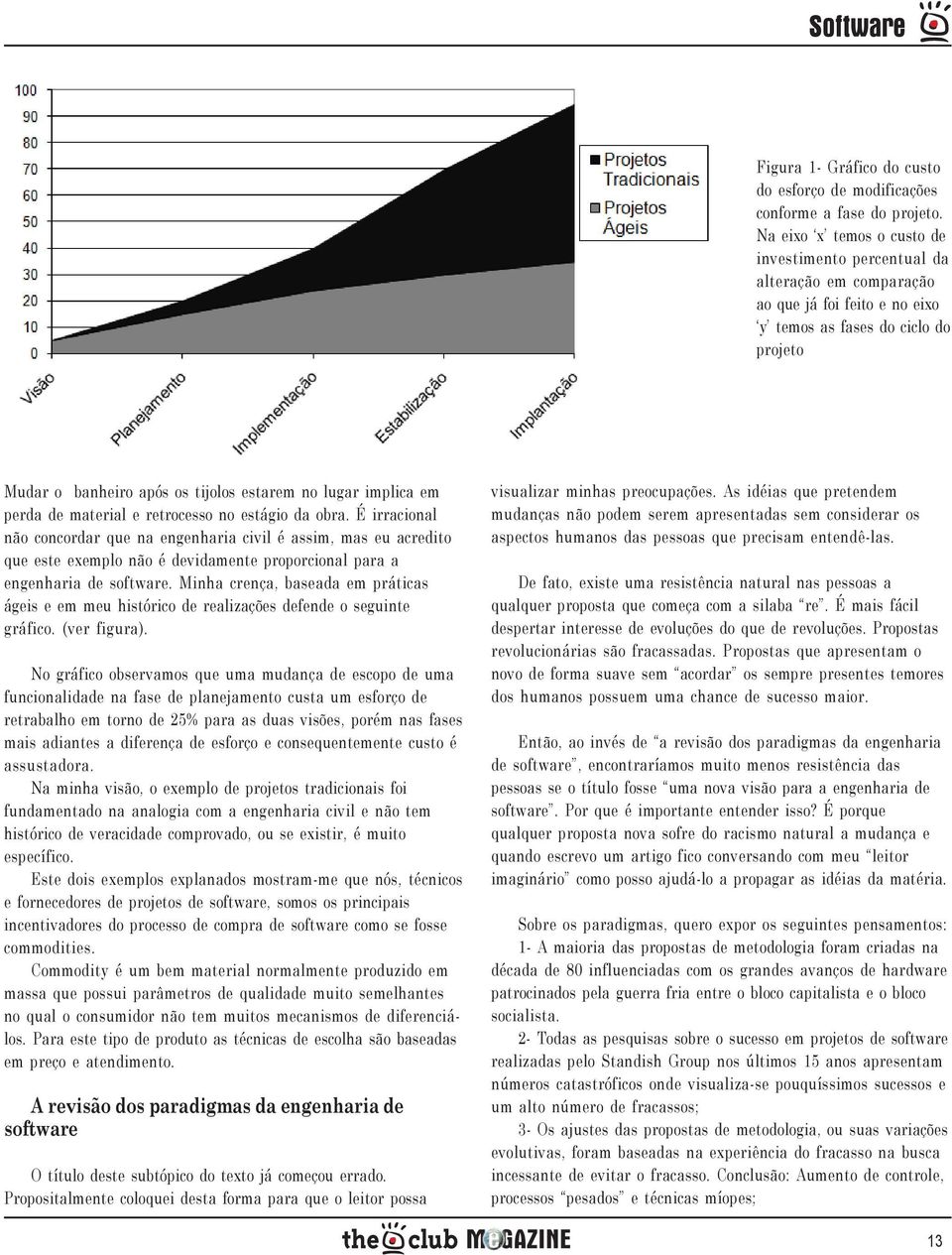 implica em perda de material e retrocesso no estágio da obra.