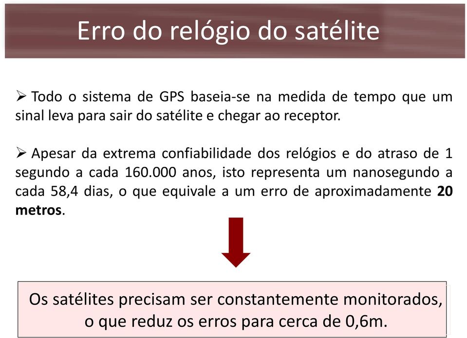 Apesar da extrema confiabilidade dos relógios e do atraso de 1 segundo a cada 160.