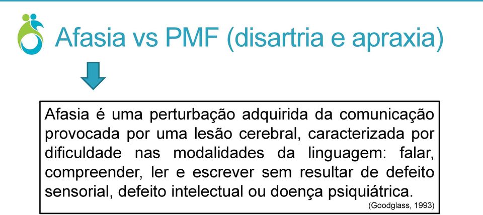 nas modalidades da linguagem: falar, compreender, ler e escrever sem resultar