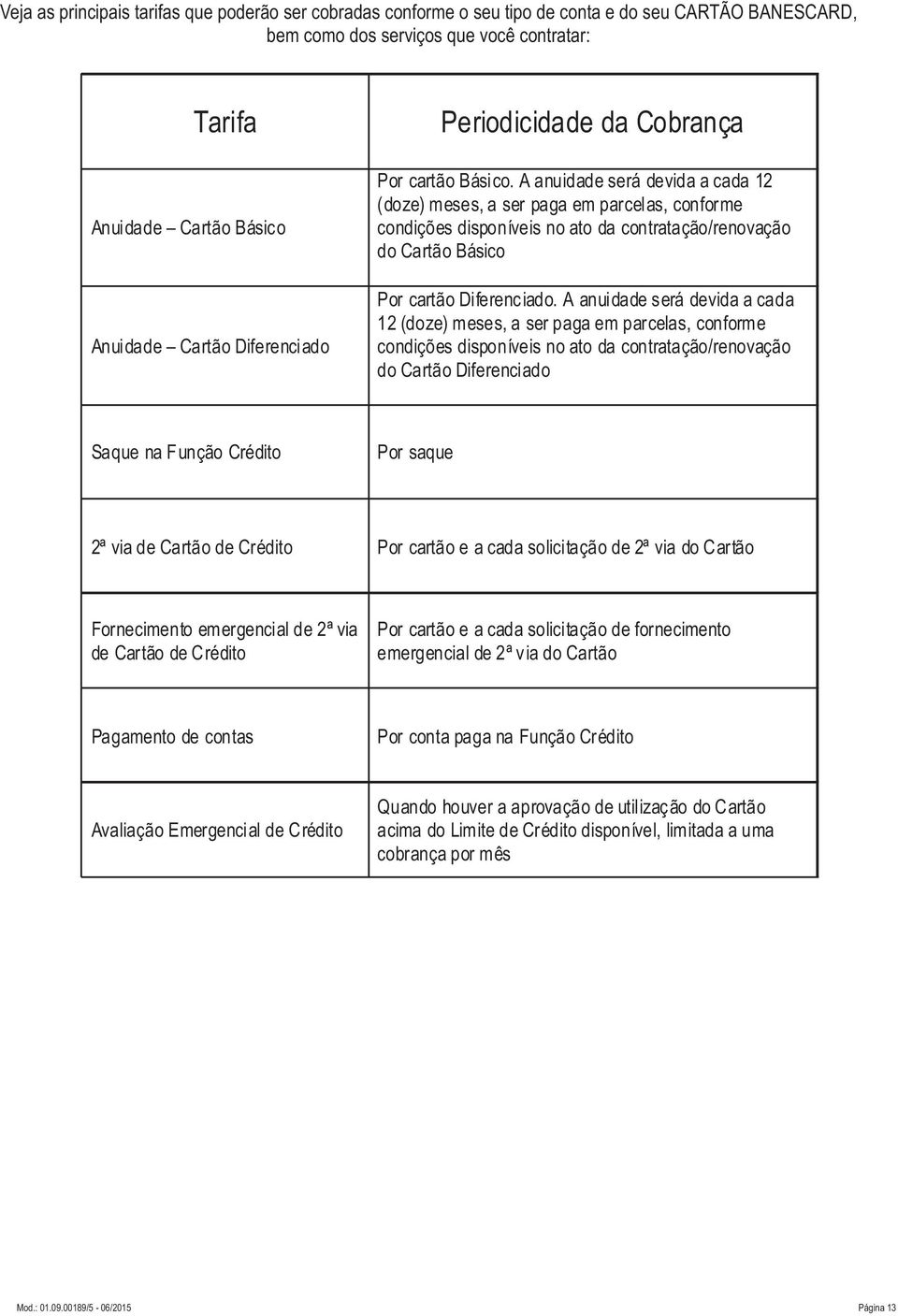 A anuidade será devida a cada 12 (doze) meses, a ser paga em parcelas, conforme condições disponíveis no ato da contratação/renovação do Cartão Básico Por cartão Diferenciado.