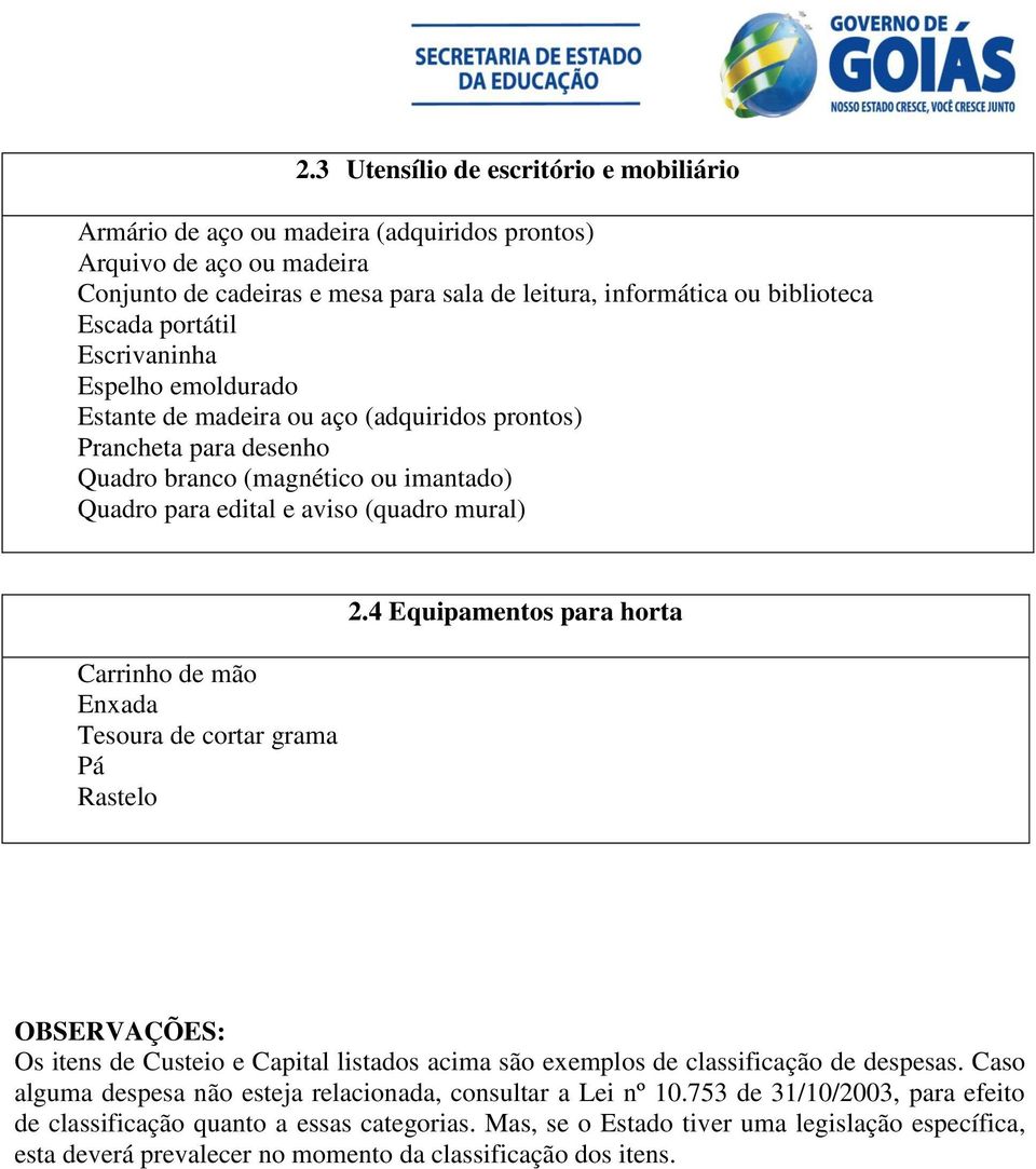 de mão Enxada Tesoura de cortar grama Pá Rastelo 2.4 Equipamentos para horta OBSERVAÇÕES: Os itens de Custeio e Capital listados acima são exemplos de classificação de despesas.