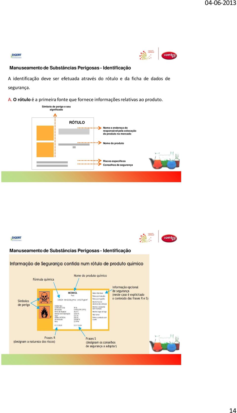 Símbolo de perigo e seu significado RÓTULO Nome e endereço do responsável pela colocação do produto no mercado