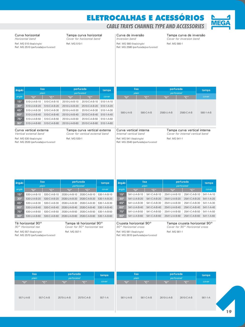 MG 580-1 ângulo lisa perfurada tampa plain perforated angle U C U C cover 15º 510-U-A-B-10 510-C-A-B-10 2510-U-A-B-10 2510-C-A-B-10 510-1-A-10 30º 510-U-A-B-20 510-C-A-B-20 2510-U-A-B-20