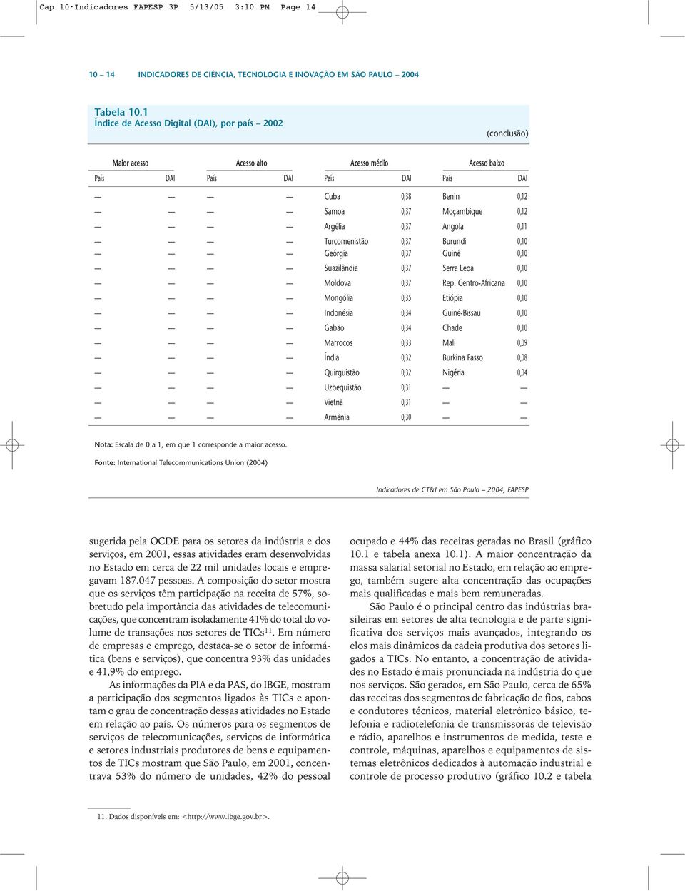 Argélia 0,37 Angola 0,11 Turcomenistão 0,37 Burundi 0,10 Geórgia 0,37 Guiné 0,10 Suazilândia 0,37 Serra Leoa 0,10 Moldova 0,37 Rep.