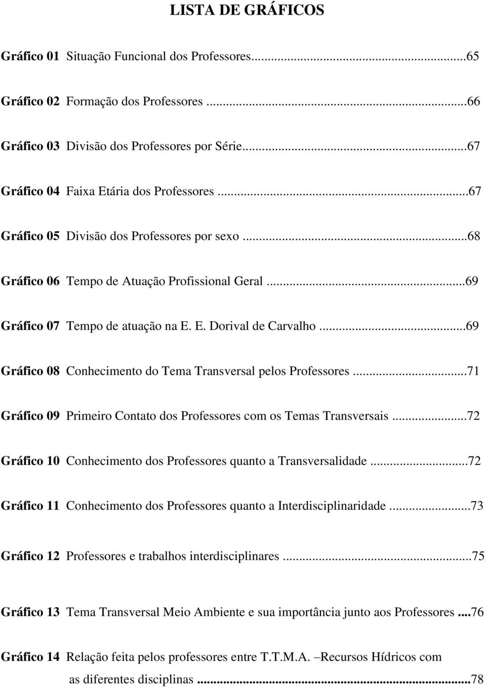 ..69 Gráfico 08 Conhecimento do Tema Transversal pelos Professores...71 Gráfico 09 Primeiro Contato dos Professores com os Temas Transversais.