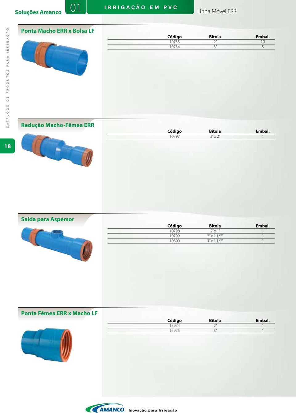 10797 3 x 2 1 Saída para Aspersor Código Bitola embal. 10798 2 x 1 1 10799 2 x 1.