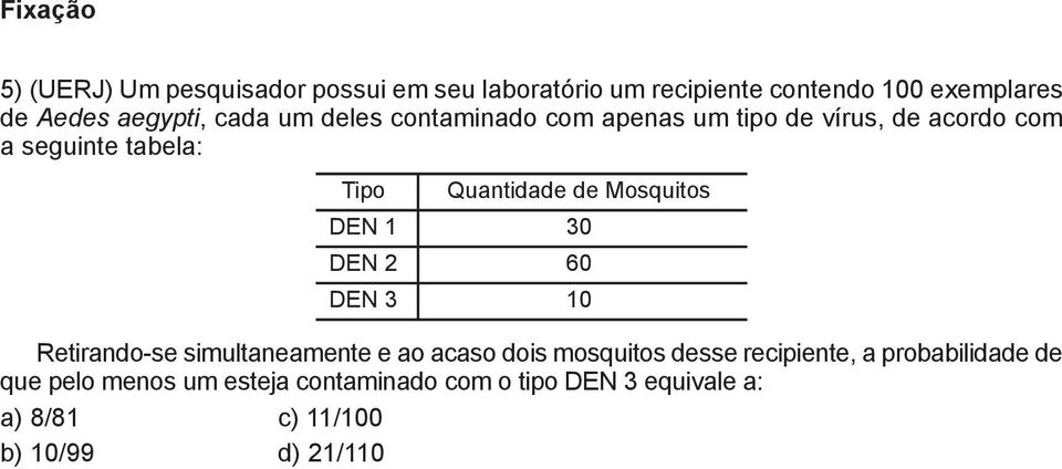 Mosquitos DEN 1 30 DEN 2 60 DEN 3 10 Retirando-se simultaneamente e ao acaso dois mosquitos desse recipiente, a