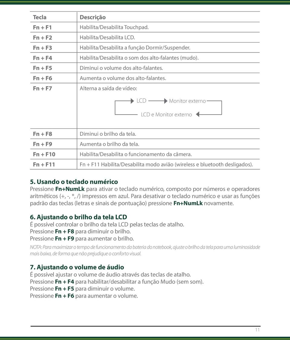 Alterna a saída de vídeo: LCD Monitor externo LCD e Monitor externo Fn + F8 Fn + F9 Fn + F10 Fn + F11 Diminui o brilho da tela. Aumenta o brilho da tela. Habilita/Desabilita o funcionamento da câmera.