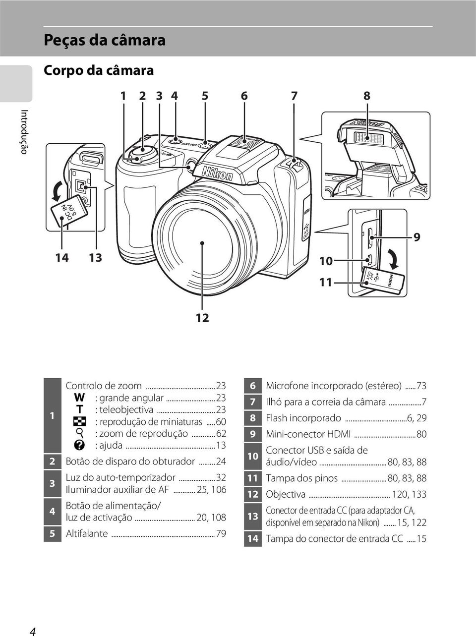 .. 20, 108 5 Altifalante...79 6 Microfone incorporado (estéreo)...73 7 Ilhó para a correia da câmara...7 8 Flash incorporado...6, 29 9 Mini-conector HDMI.