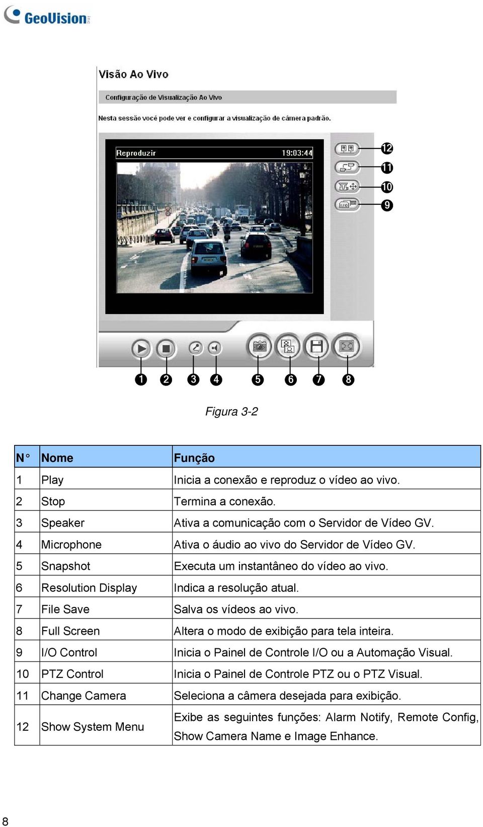 7 File Save Salva os vídeos ao vivo. 8 Full Screen Altera o modo de exibição para tela inteira. 9 I/O Control Inicia o Painel de Controle I/O ou a Automação Visual.