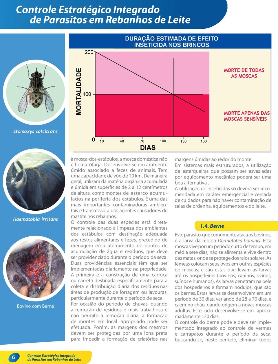 De maneira geral, utilizam da matéria orgânica acumulada e úmida em superfícies de 2 a 12 centímetros de altura, como montes de esterco acumulados na periferia dos estábulos.