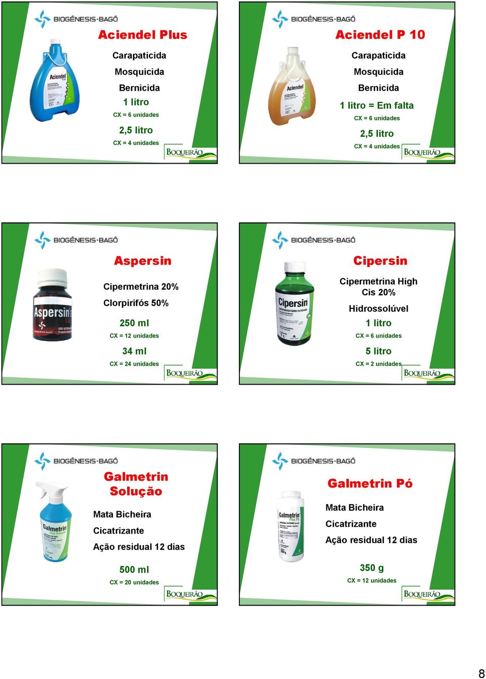 CX = 24 unidades Cipersin Cipermetrina High Cis 20% Hidrossolúvel 1 litro CX = 6 unidades 5 litro CX = 2 unidades Galmetrin Solução Mata