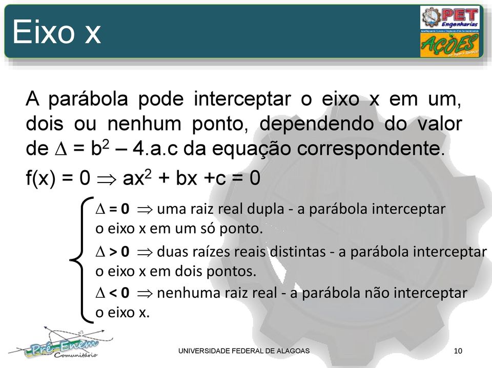 f(x) = 0 ax 2 + bx +c = 0 = 0 uma raiz real dupla - a parábola interceptar o eixo x em um só ponto.