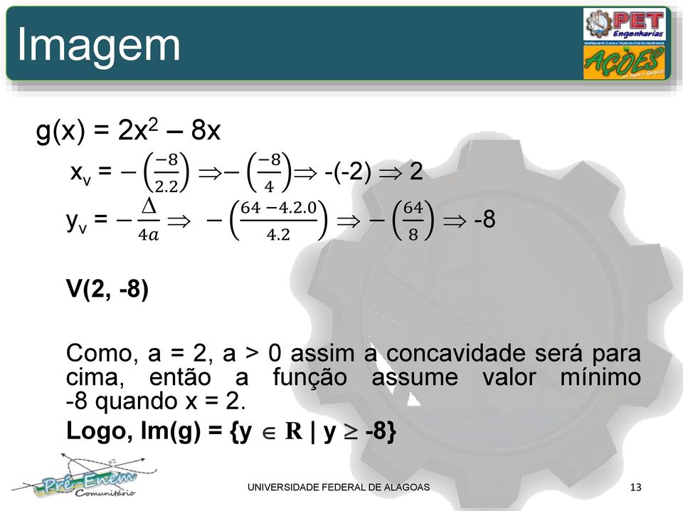 para cima, então a função assume valor mínimo -8 quando x = 2.