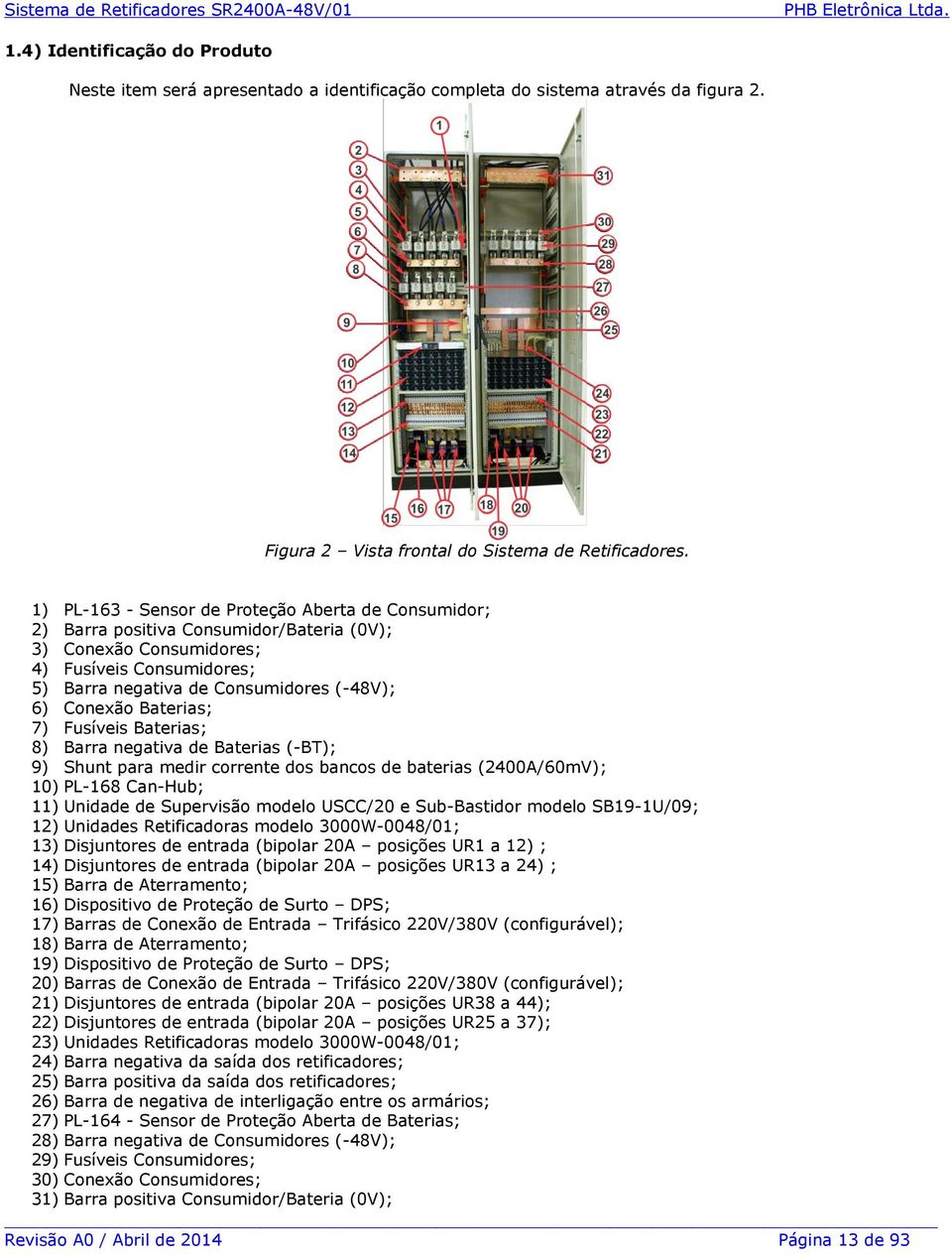 Baterias; 7) Fusíveis Baterias; 8) Barra negativa de Baterias (-BT); 9) Shunt para medir corrente dos bancos de baterias (2400A/60mV); 10) PL-168 Can-Hub; 11) Unidade de Supervisão modelo USCC/20 e