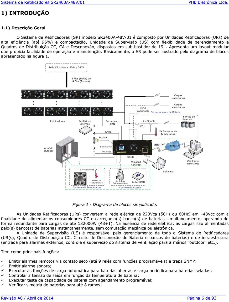 flexibilidade de gerenciamento e Quadros de Distribuição CC, CA e Desconexão, dispostos em sub-bastidor de 19. Apresenta um layout modular que propicia facilidade de operação e manutenção.