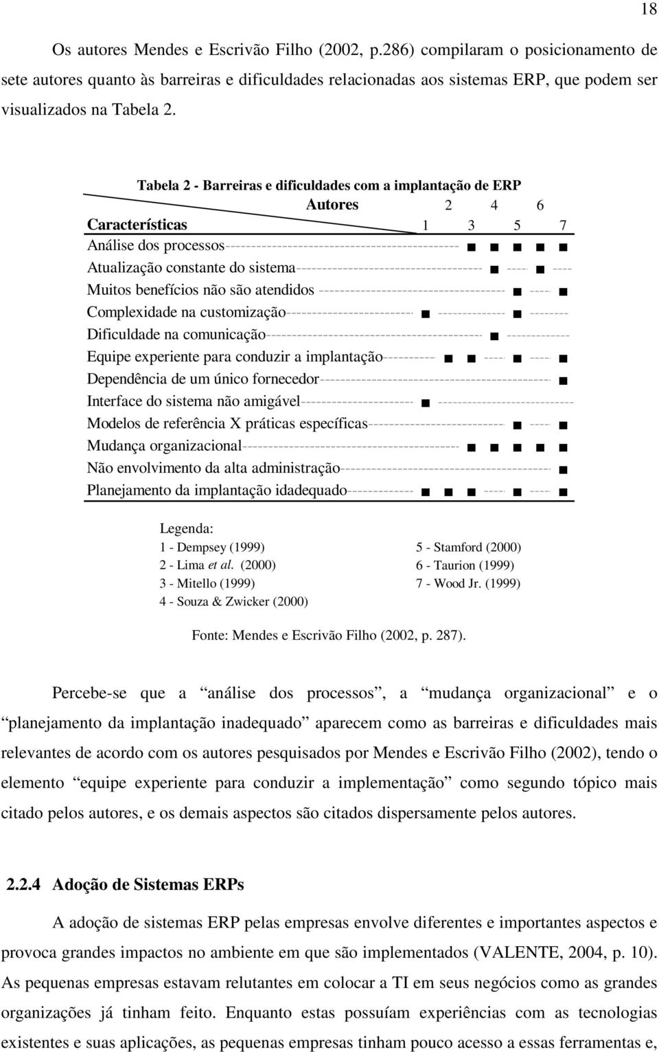 Tabela 2 - Barreiras e dificuldades com a implantação de ERP Autores 2 4 6 Características 1 3 5 7 Análise dos processos----------------------------------------------------- Atualização constante do