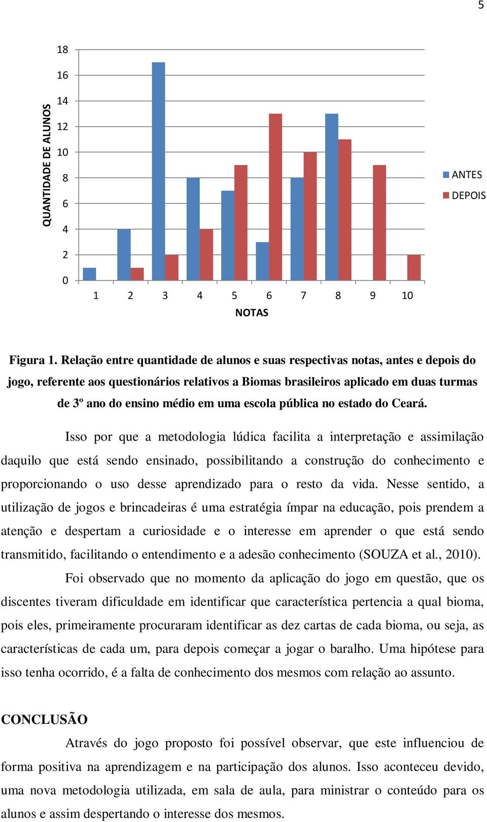 uma escola pública no estado do Ceará.