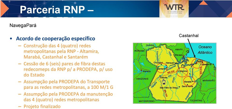 redecomeps da RNP p/ a PRODEPA, p/ uso do Estado Assumpção pela PRODEPA do Transporte para as redes