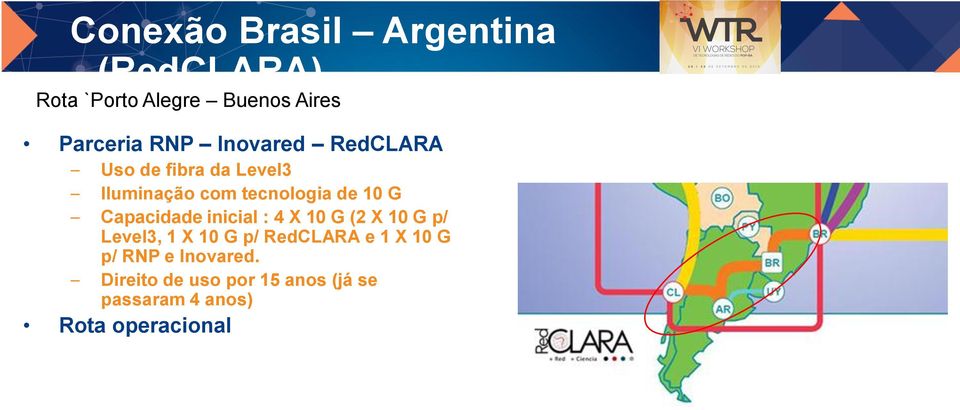 Capacidade inicial : 4 X 10 G (2 X 10 G p/ Level3, 1 X 10 G p/ RedCLARA e 1 X 10