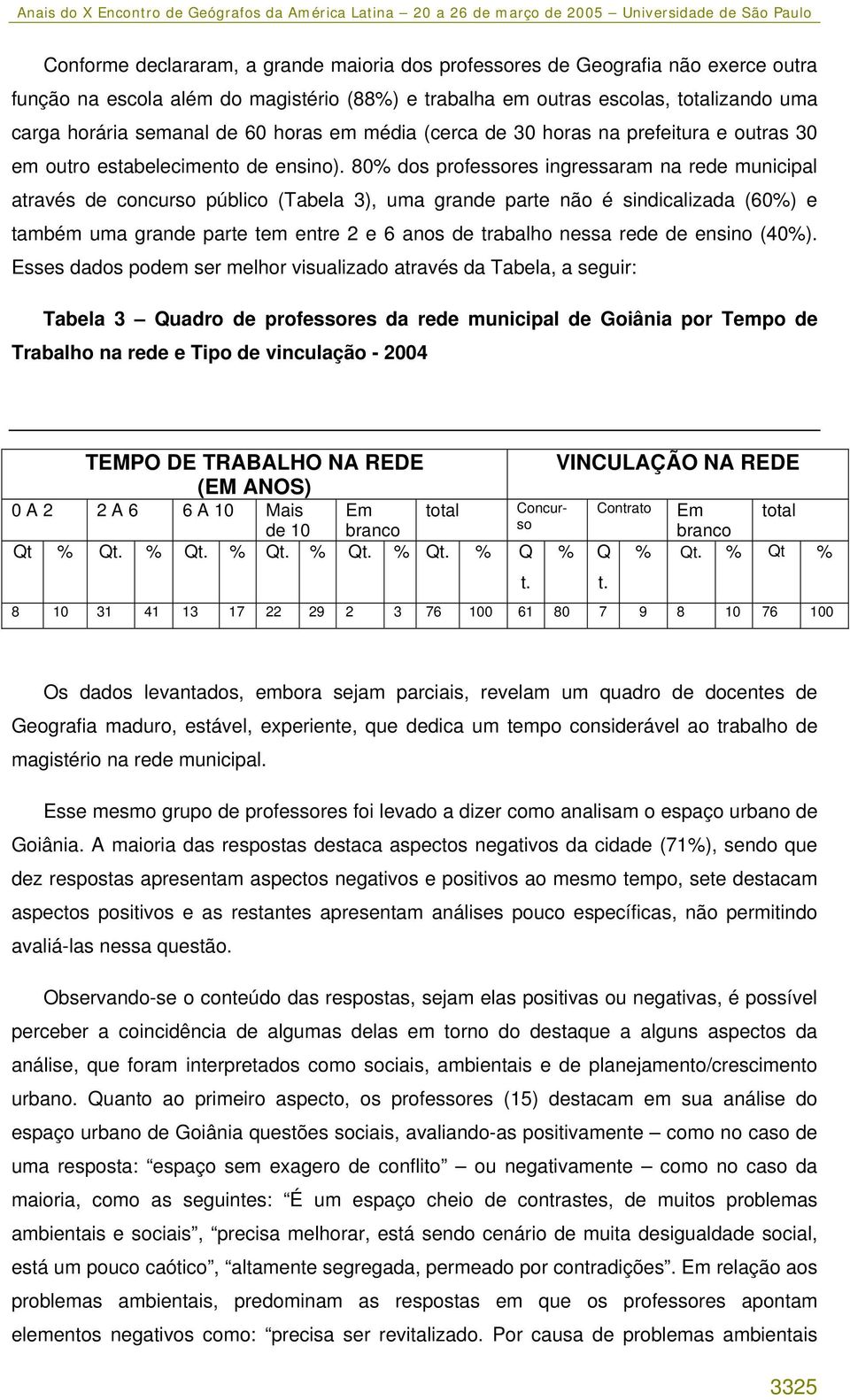 80% dos professores ingressaram na rede municipal através de concurso público (Tabela 3), uma grande parte não é sindicalizada (60%) e também uma grande parte tem entre 2 e 6 anos de trabalho nessa