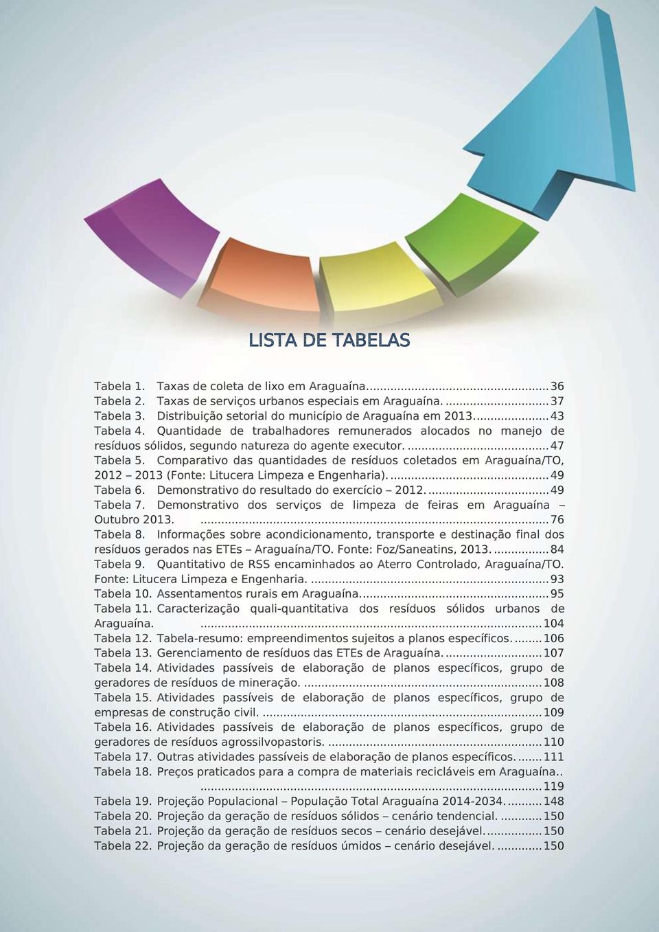 ... 47 Tabela 5. Comparativo das quantidades de resíduos coletados em Araguaína/TO, 2012 2013 (Fonte: Litucera Limpeza e Engenharia).... 49 Tabela 6. Demonstrativo do resultado do exercício 2012.