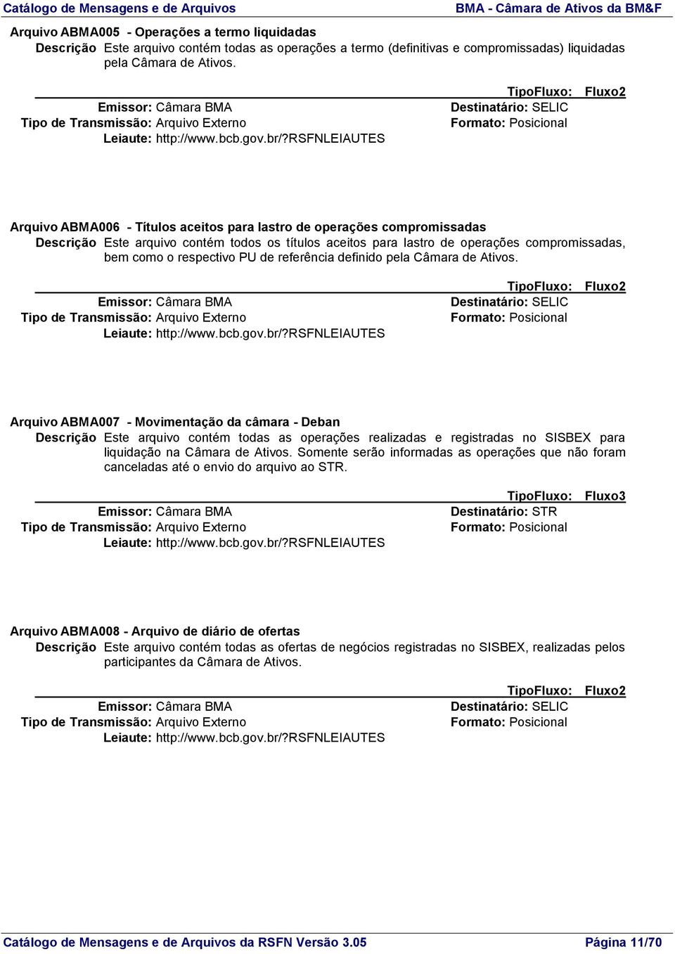 rsfnleiautes TipoFluxo: Fluxo2 Destinatário: SELIC Arquivo ABMA006 - Títulos aceitos para lastro de operações compromissadas Descrição Este arquivo contém todos os títulos aceitos para lastro de