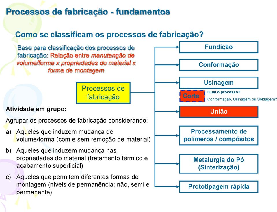 processos de fabricação considerando: a) Aqueles que induzem mudança de volume/forma (com e sem remoção de material) b) Aqueles que induzem mudança nas propriedades do material (tratamento térmico