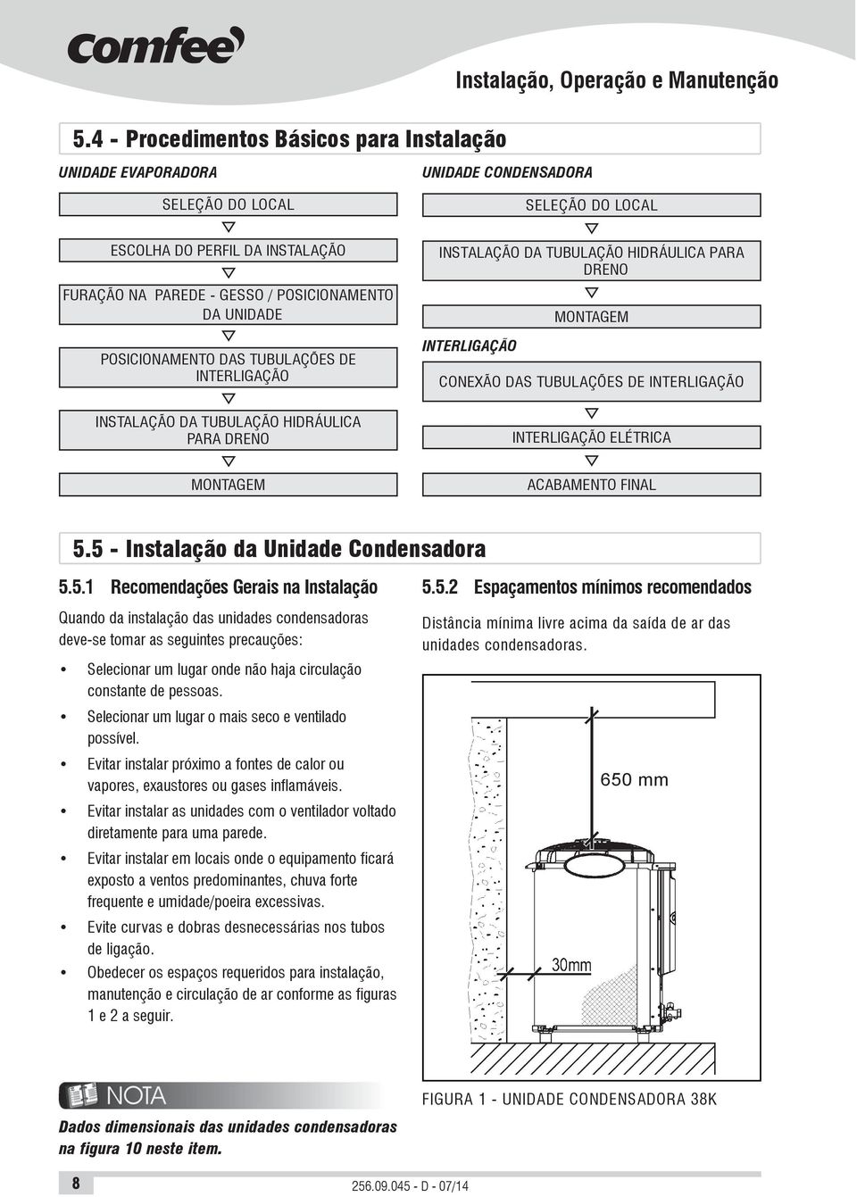 UNIDADE POSICIONAMENTO DAS TUBULAÇÕES DE INTERLIGAÇÃO INSTALAÇÃO DA TUBULAÇÃO HIDRÁULICA PARA DRENO INTERLIGAÇÃO MONTAGEM CONEXÃO DAS TUBULAÇÕES DE INTERLIGAÇÃO INSTALAÇÃO DA TUBULAÇÃO HIDRÁULICA