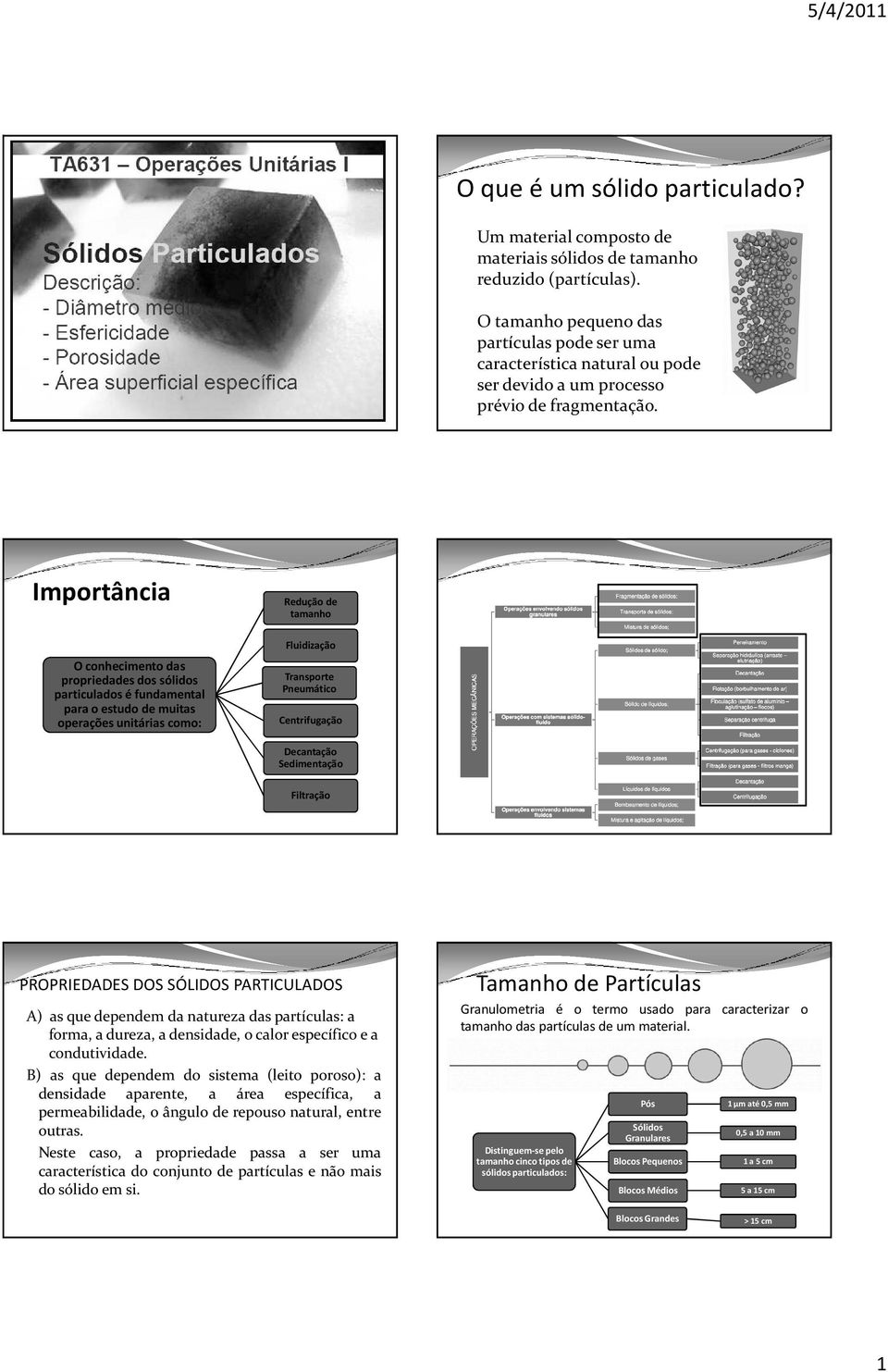 Importância O conhecimento das propriedades dos sólidos particulados é fundamental para o estudo de muitas operações unitárias como: Reduçãode tamanho Fluidização Transporte Pneumático Centrifugação