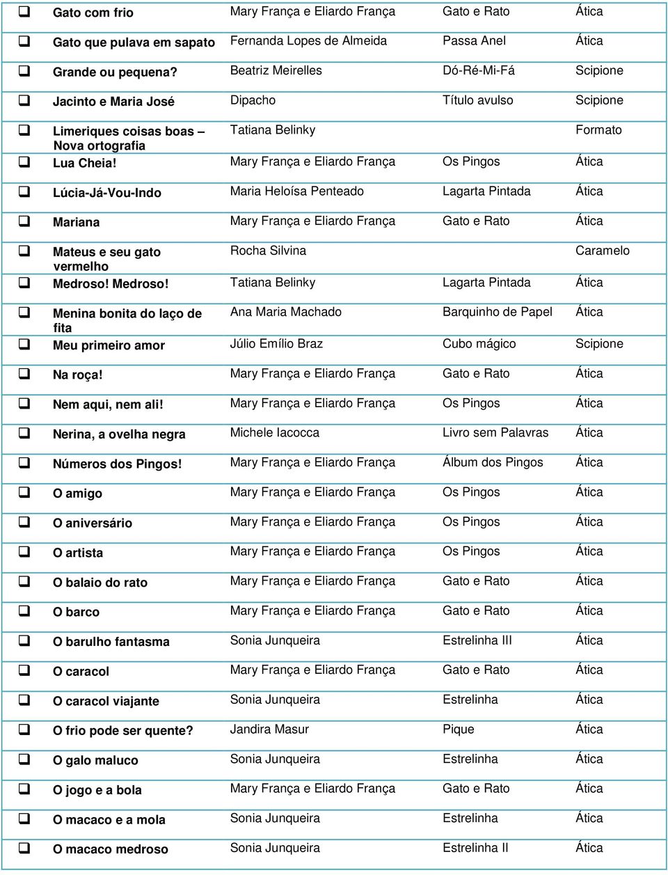 Mary França e Eliardo França Os Pingos Ática Lúcia-Já-Vou-Indo Maria Heloísa Penteado Lagarta Pintada Ática Mariana Mary França e Eliardo França Gato e Rato Ática Mateus e seu gato Rocha Silvina