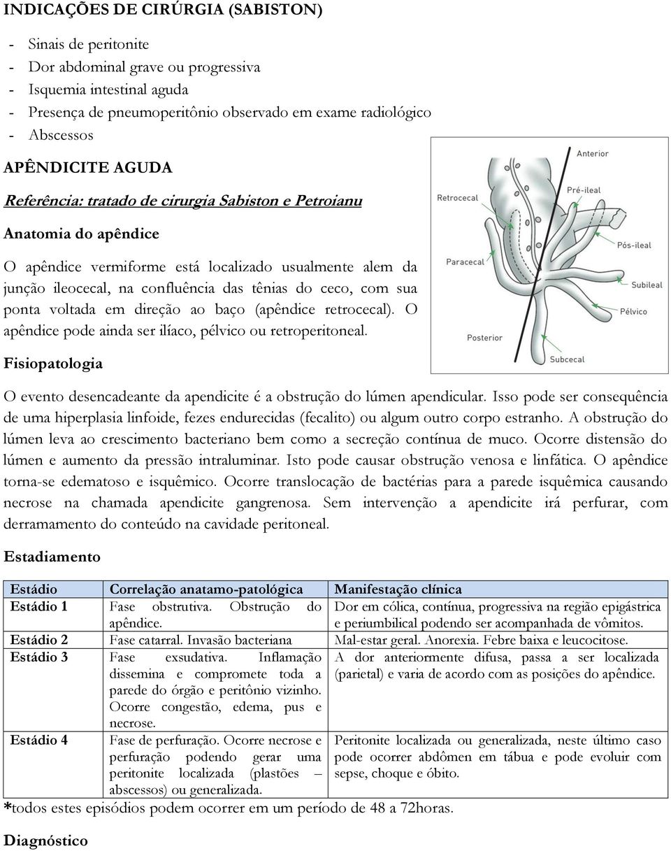 ceco, com sua ponta voltada em direção ao baço (apêndice retrocecal). O apêndice pode ainda ser ilíaco, pélvico ou retroperitoneal.