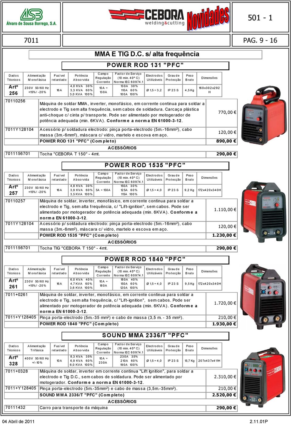 ência Elect ro d o s R eg ulação (10 min. 4 0 º C ) A b so rvid a U t ilizáveis C o rrent e N o rma IEC 6 0 9 74.