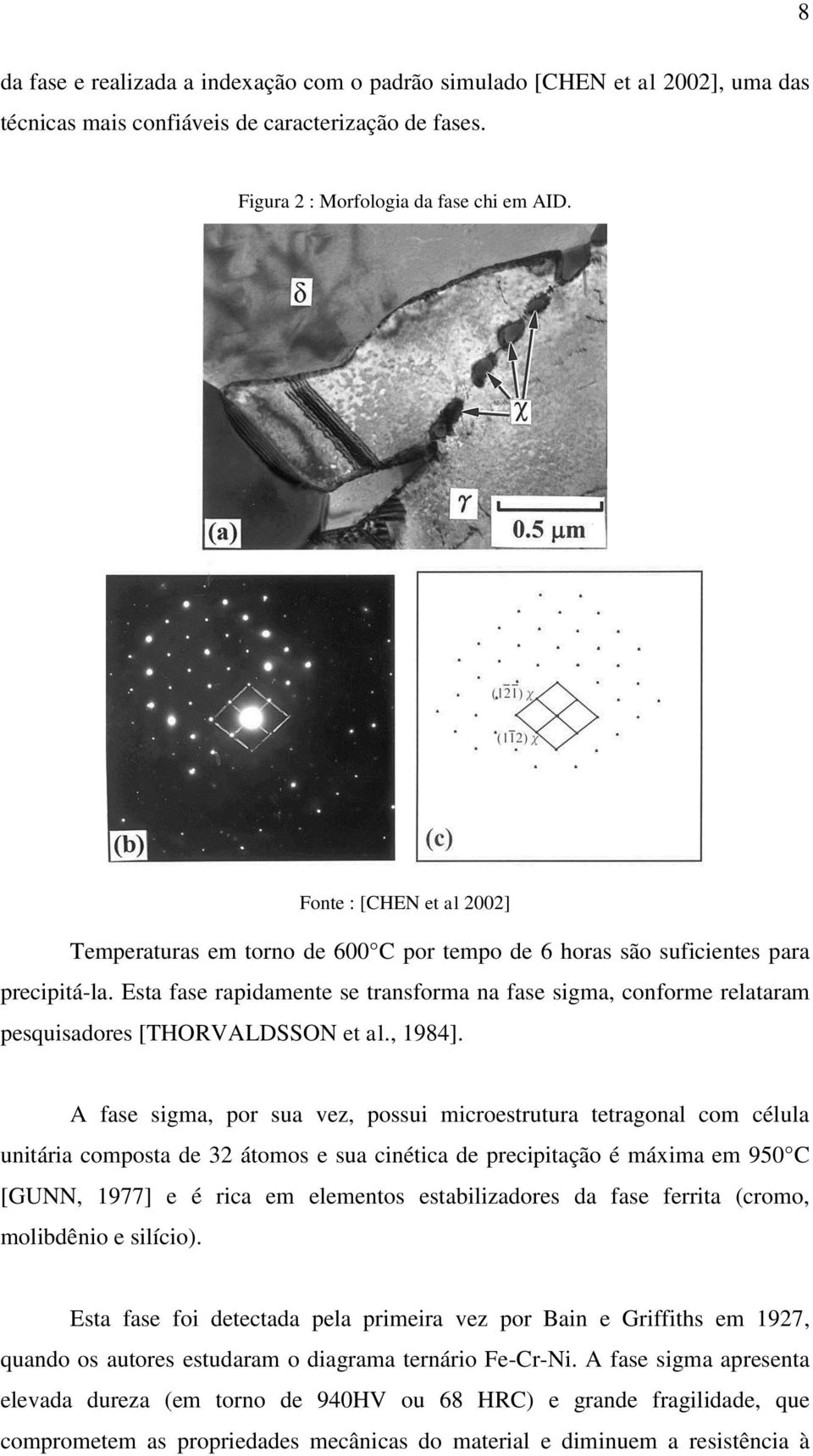 Esta fase rapidamente se transforma na fase sigma, conforme relataram pesquisadores [THORVALDSSON et al., 1984].