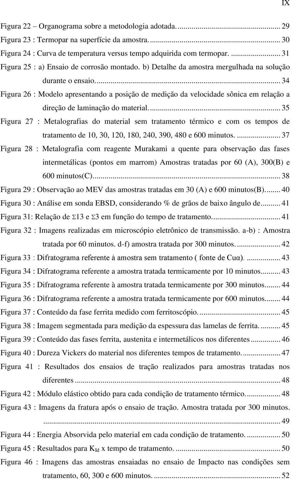 ... 34 Figura 26 : Modelo apresentando a posição de medição da velocidade sônica em relação a direção de laminação do material.