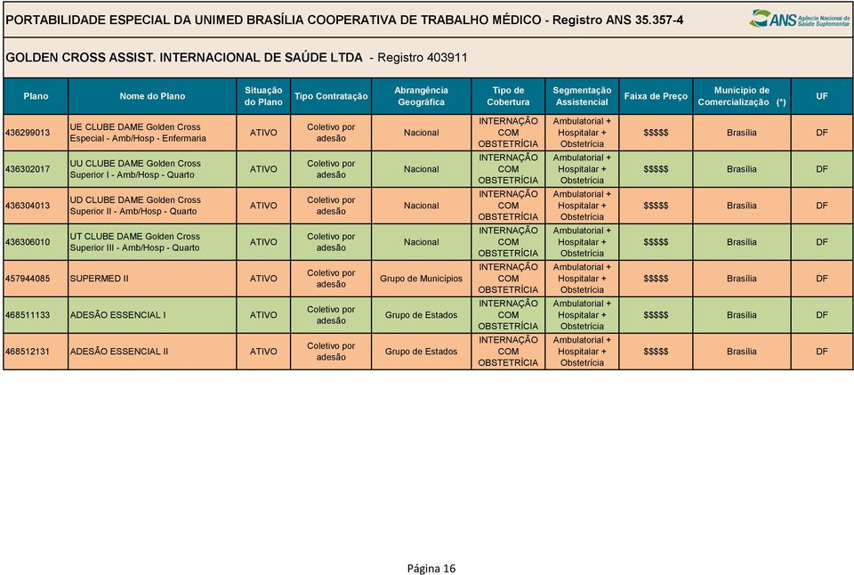 Especial - Amb/Hosp - Enfermaria UU CLUBE DAME Golden Cross Superior I - Amb/Hosp - Quarto UD CLUBE DAME Golden Cross