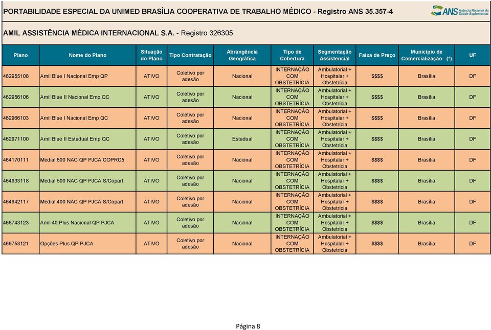 464170111 Medial 600 NAC QP PJCA COPRC5 464933118 Medial 500 NAC QP PJCA S/Copart 464942117 Medial 400