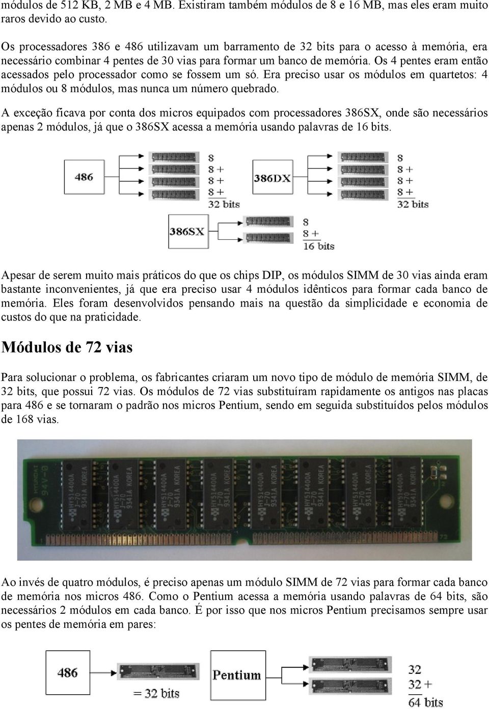 Os 4 pentes eram então acessados pelo processador como se fossem um só. Era preciso usar os módulos em quartetos: 4 módulos ou 8 módulos, mas nunca um número quebrado.