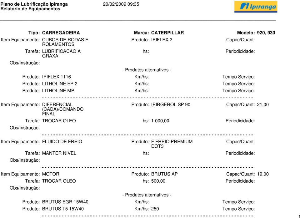 Serviço: Item Equipamento: DIFERENCIAL (CADA)/COMANDO FINAL Produto: IPIRGEROL SP 90 21,00 Tarefa: TROCAR OLEO hs: 1.