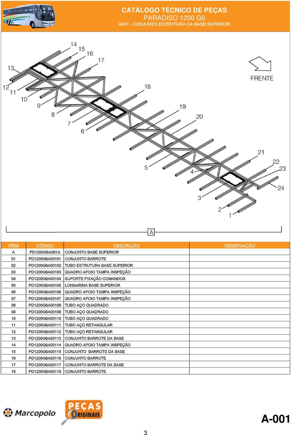 PD1200G6A00108 TUBO AÇO QUADRADO 09 PD1200G6A00109 TUBO AÇO QUADRADO 10 PD1200G6A00110 TUBO AÇO QUADRADO 11 PD1200G6A00111 TUBO AÇO RETANGULAR 12 PD1200G6A00112 TUBO AÇO RETANGULAR 13 PD1200G6A00113