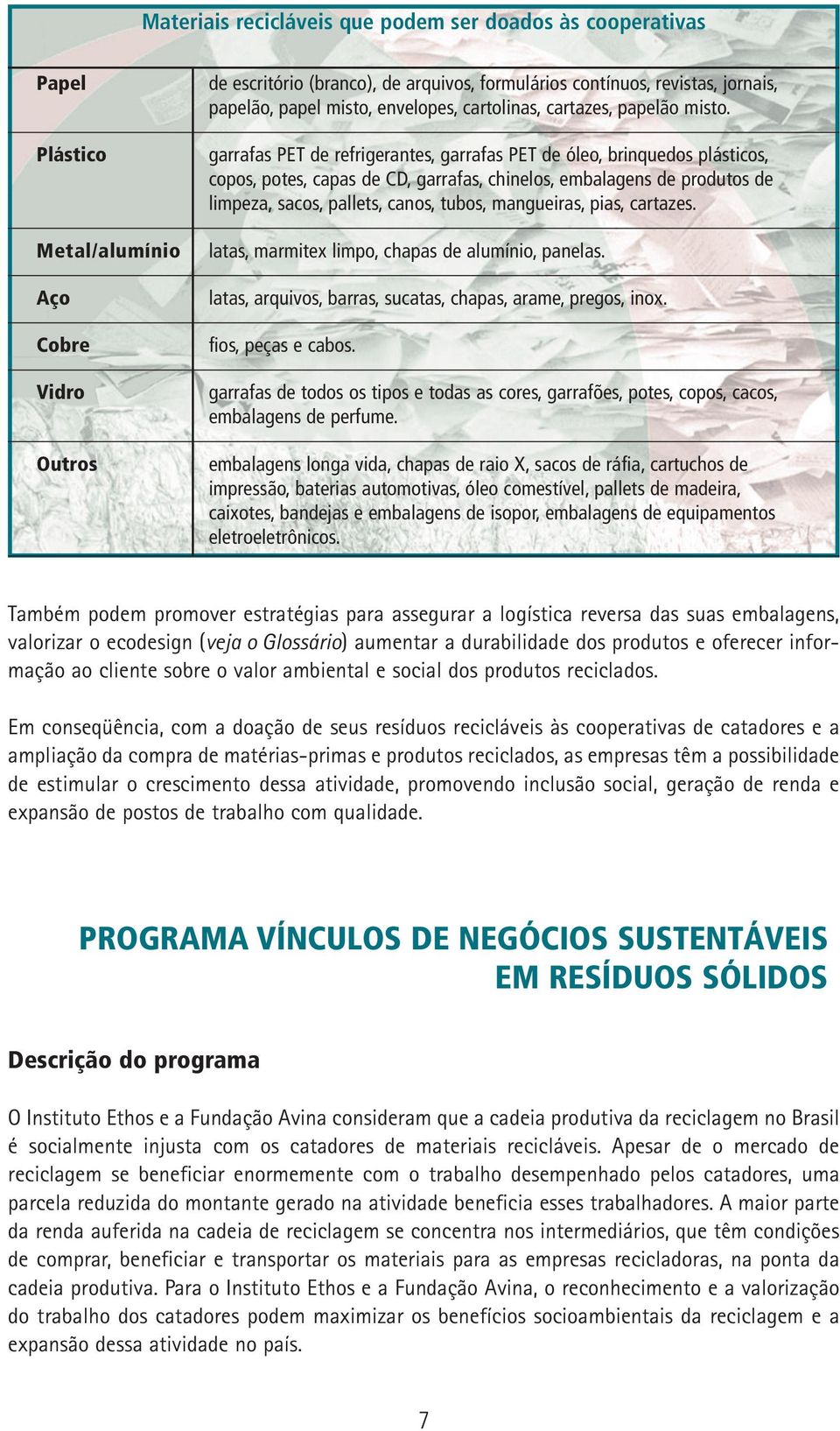 garrafas PET de refrigerantes, garrafas PET de óleo, brinquedos plásticos, copos, potes, capas de CD, garrafas, chinelos, embalagens de produtos de limpeza, sacos, pallets, canos, tubos, mangueiras,