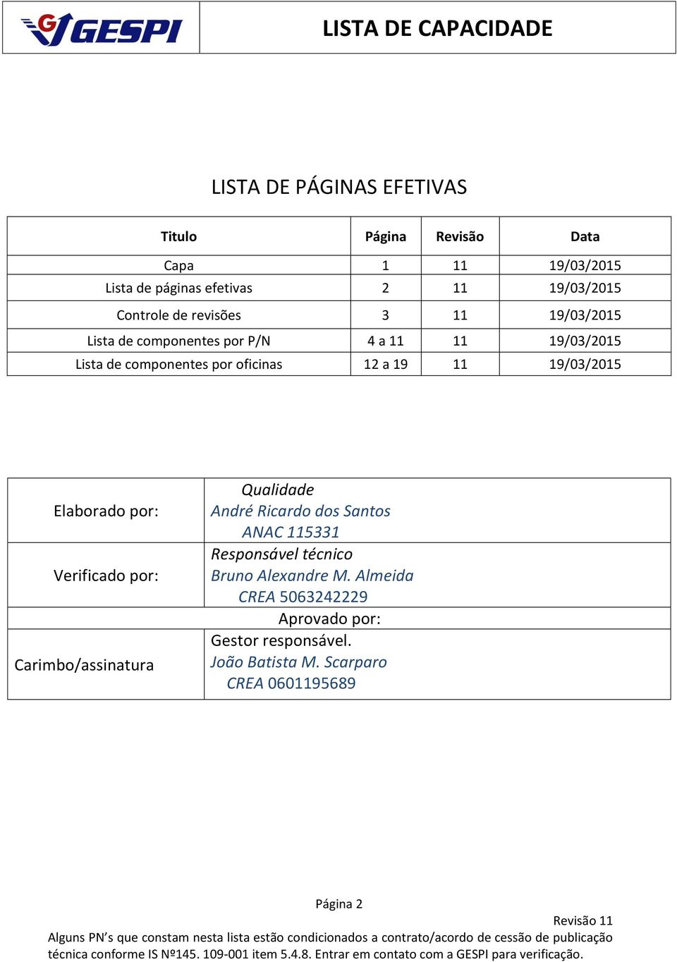 Carimbo/assinatura Qualidade André Ricardo dos Santos ANAC 115331 Responsável técnico Bruno Alexandre M.