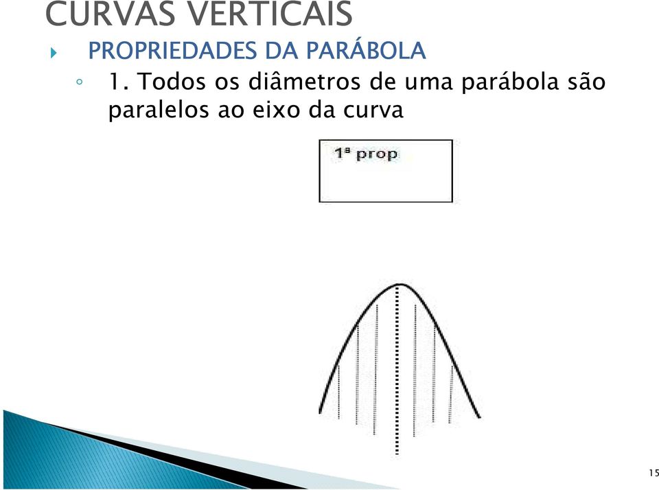 Todos os diâmetros de uma