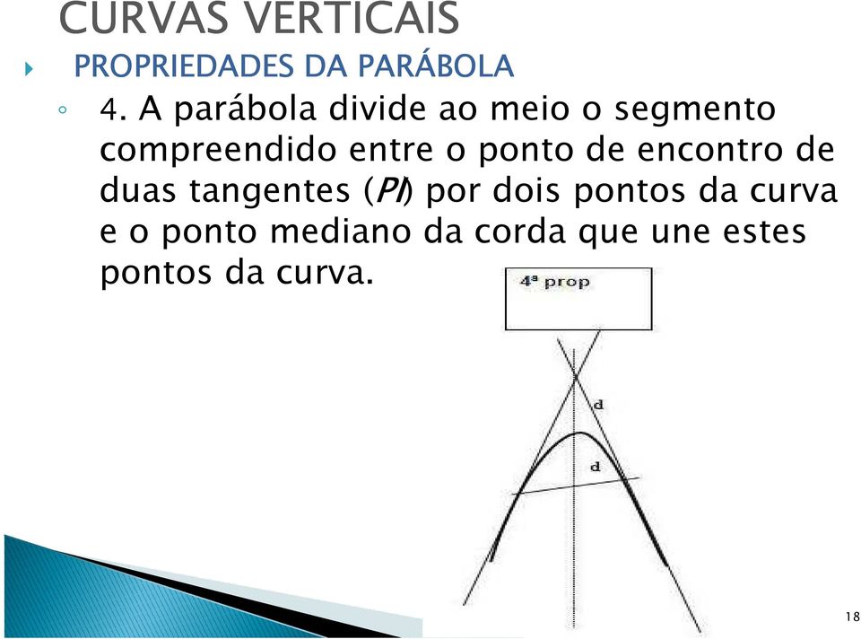 ponto de encontro de duas tangentes PI) (PI por dois