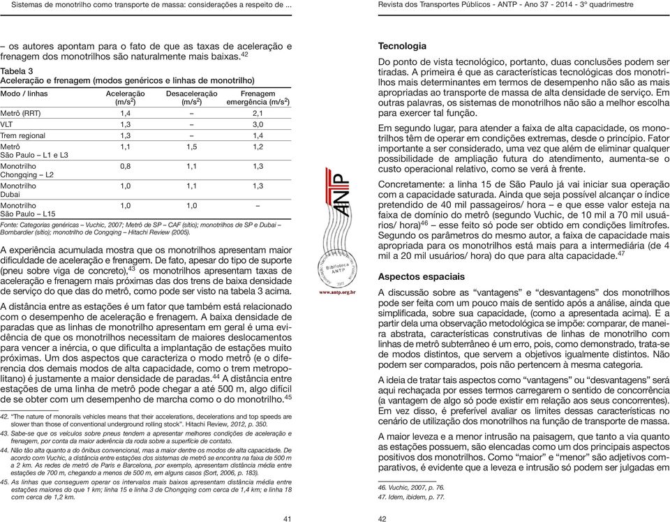 regional 1,3 1,4 Metrô 1,1 1,5 1,2 São Paulo L1 e L3 Monotrilho 0,8 1,1 1,3 Chongqing L2 Monotrilho 1,0 1,1 1,3 Dubai Monotrilho São Paulo L15 1,0 1,0 Fonte: Categorias genéricas Vuchic, 2007; Metrô